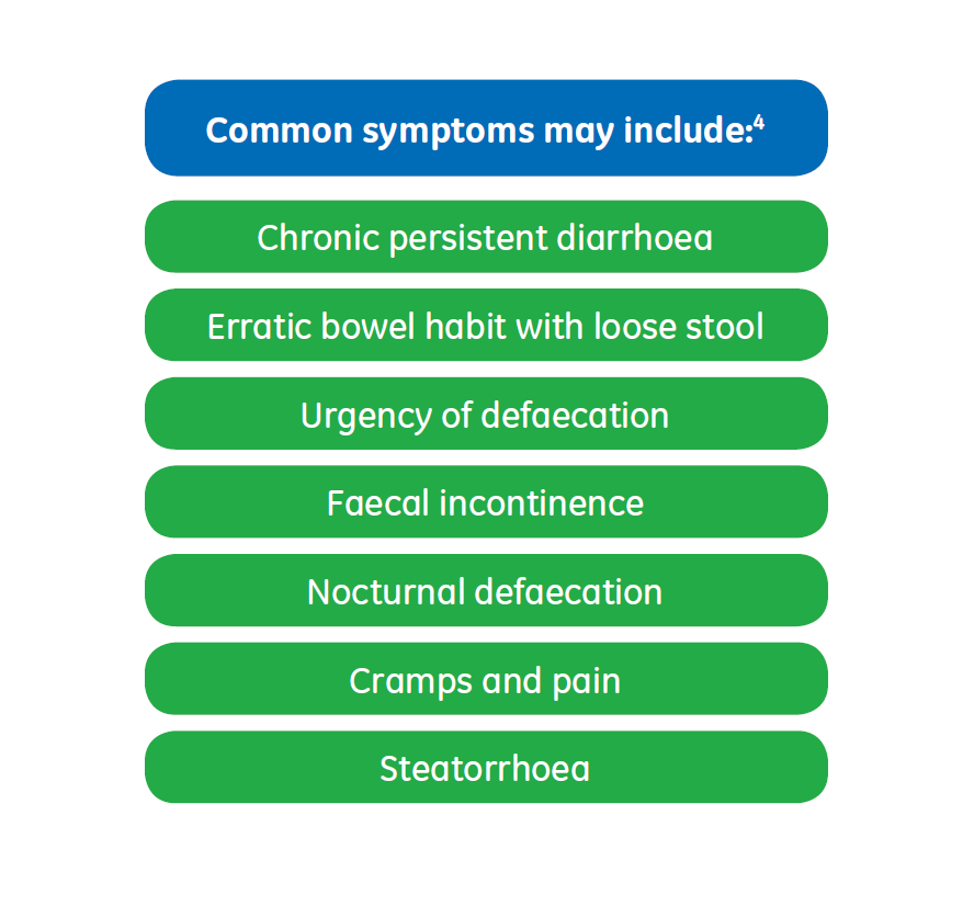 Mechanism Of Bile Acid Diarrhoea | GE Healthcare